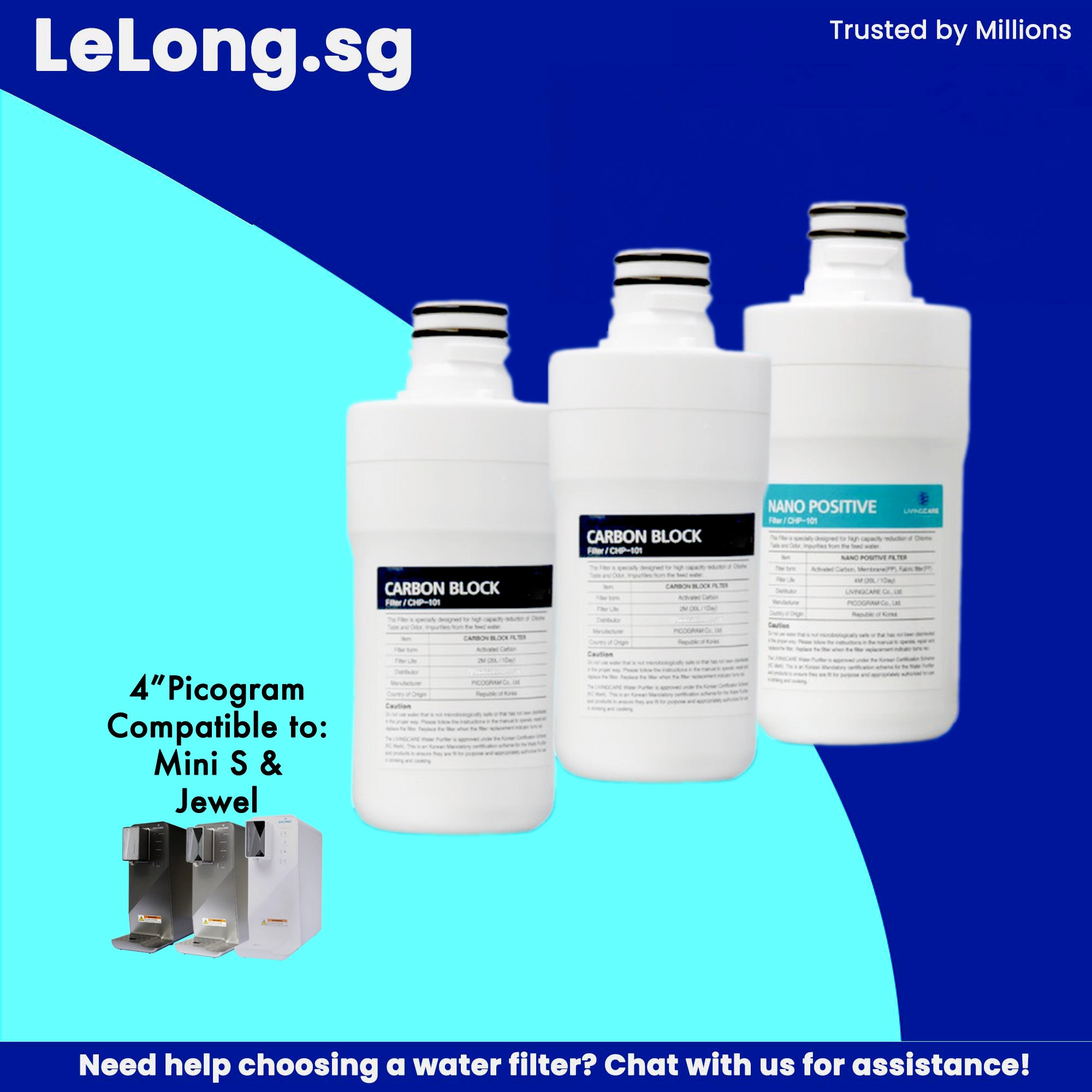 Replacement Cartridge with Livgcare, Ioncares power by Picogram, 4" quick change filters