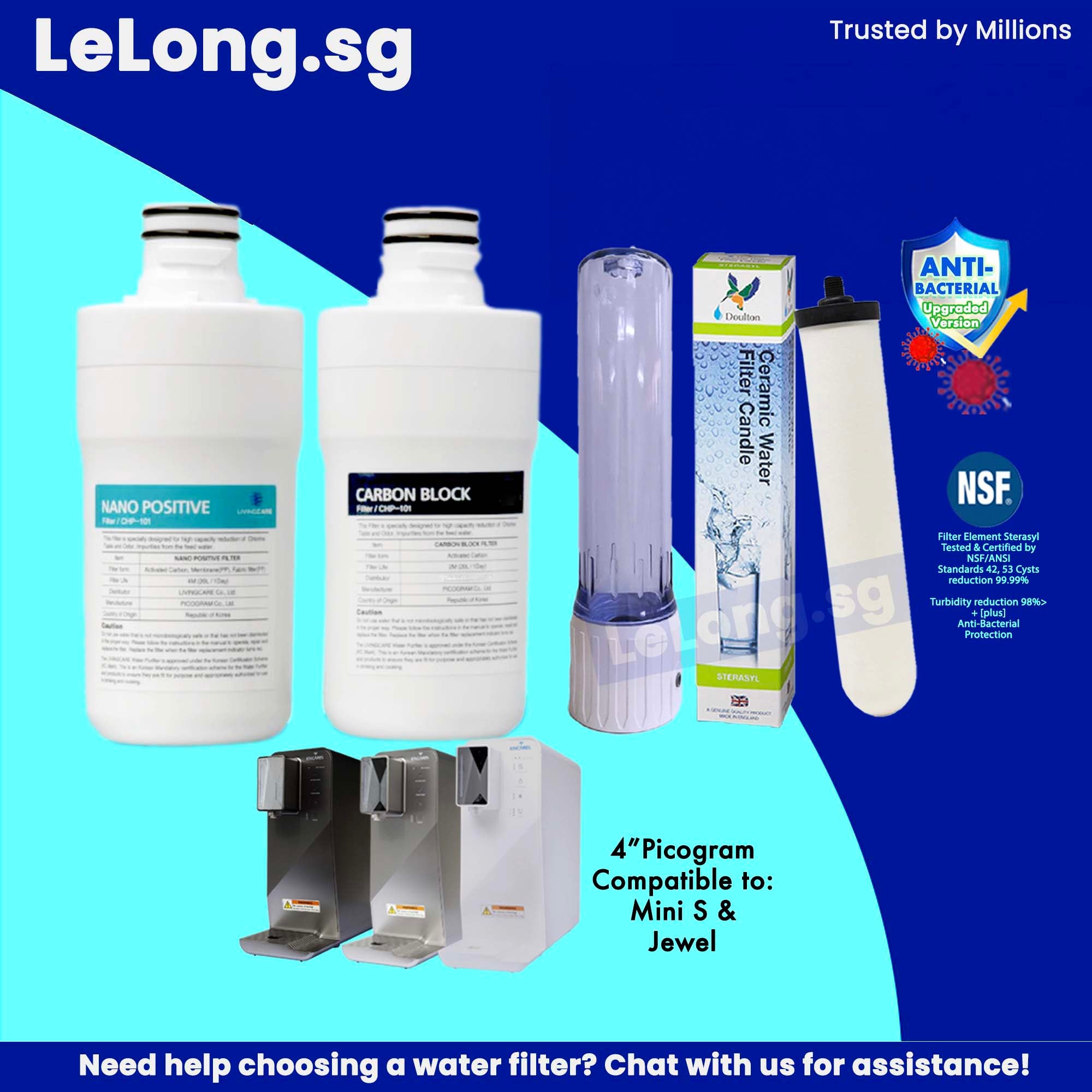 Replacement Cartridge with Livgcare, Ioncares power by Picogram, 4" quick change filters