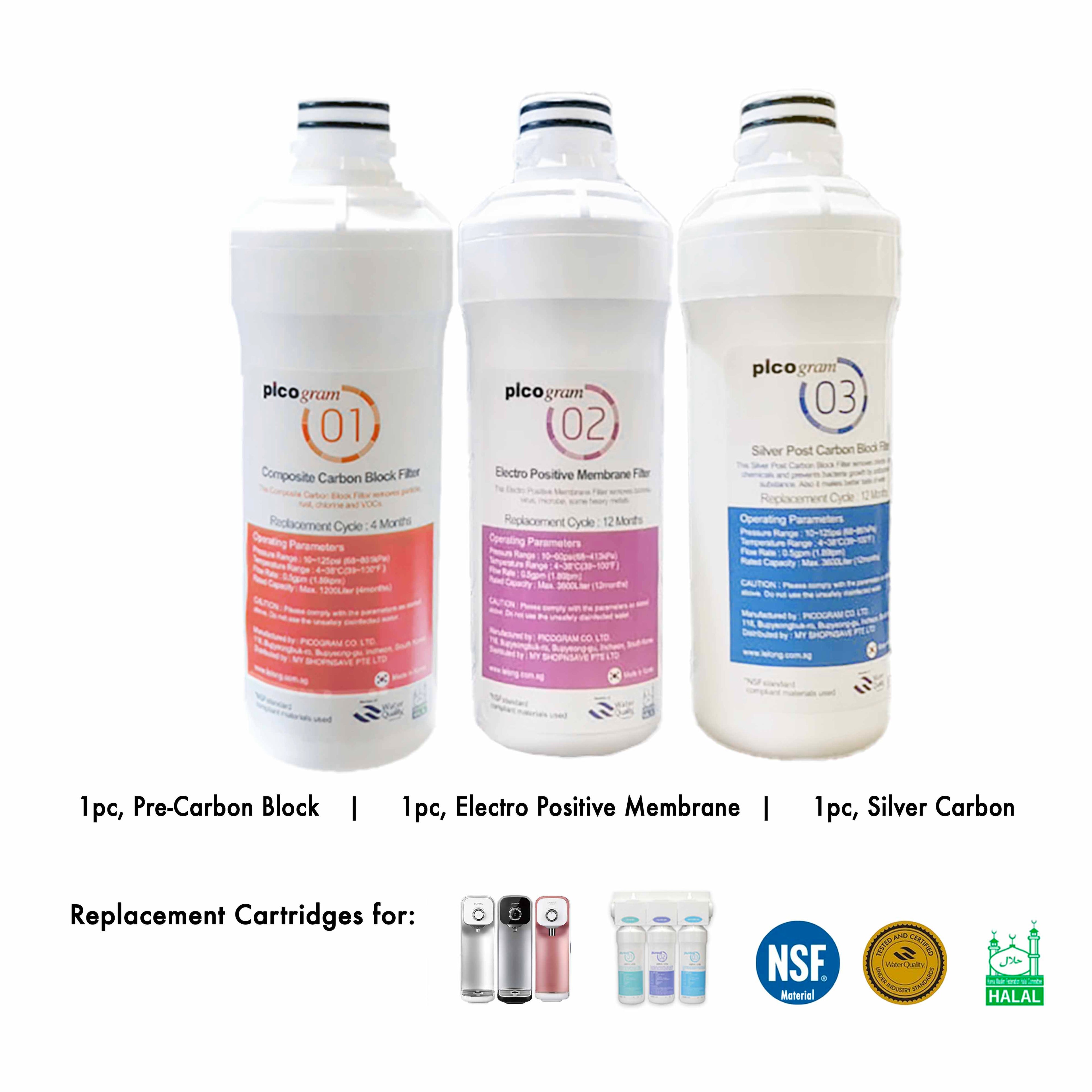 Replacement cartridges, Pureal PPA100, PPU200, PPH200, CounterTop Water Purifier