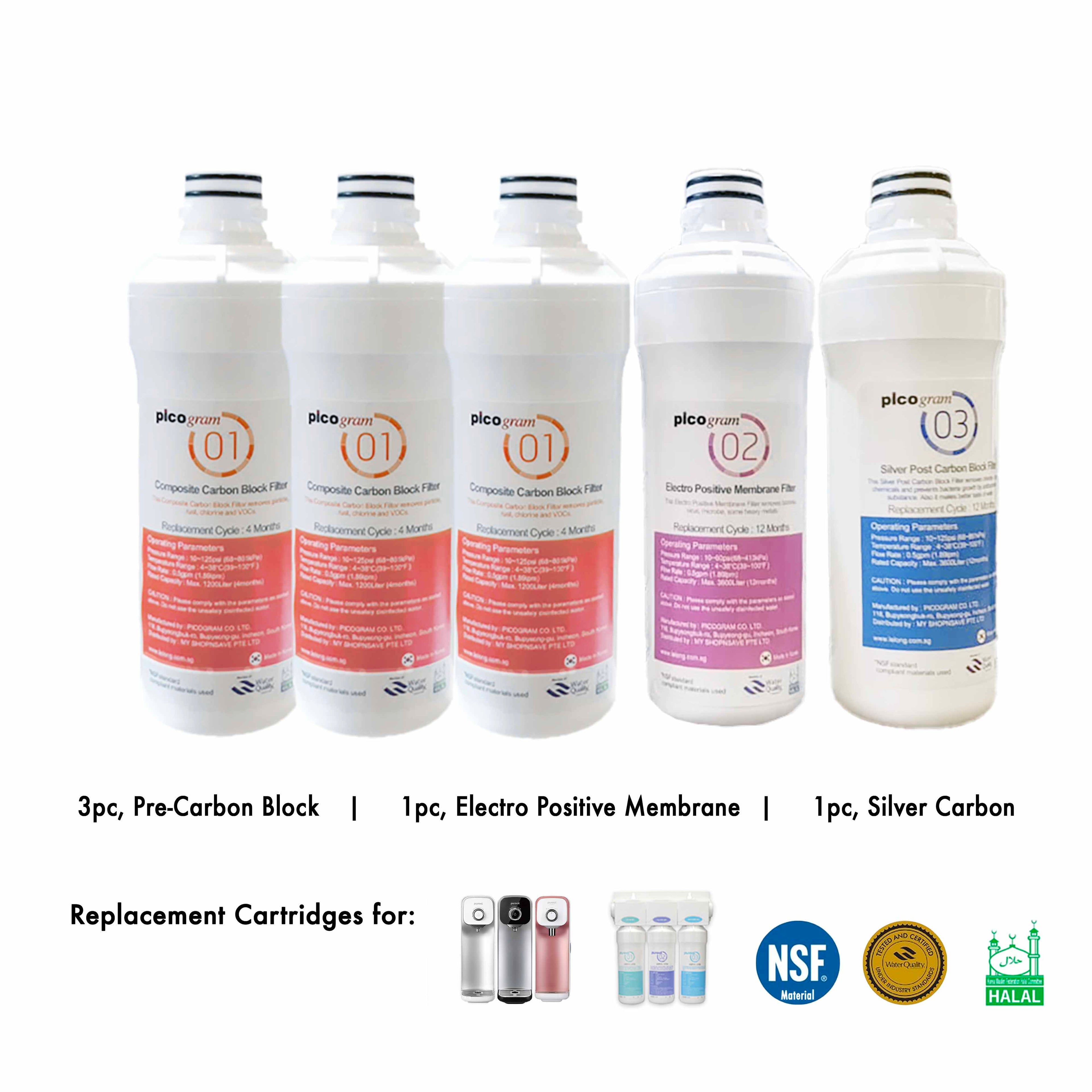 Replacement cartridges, Pureal PPA100, PPU200, PPH200, CounterTop Water Purifier
