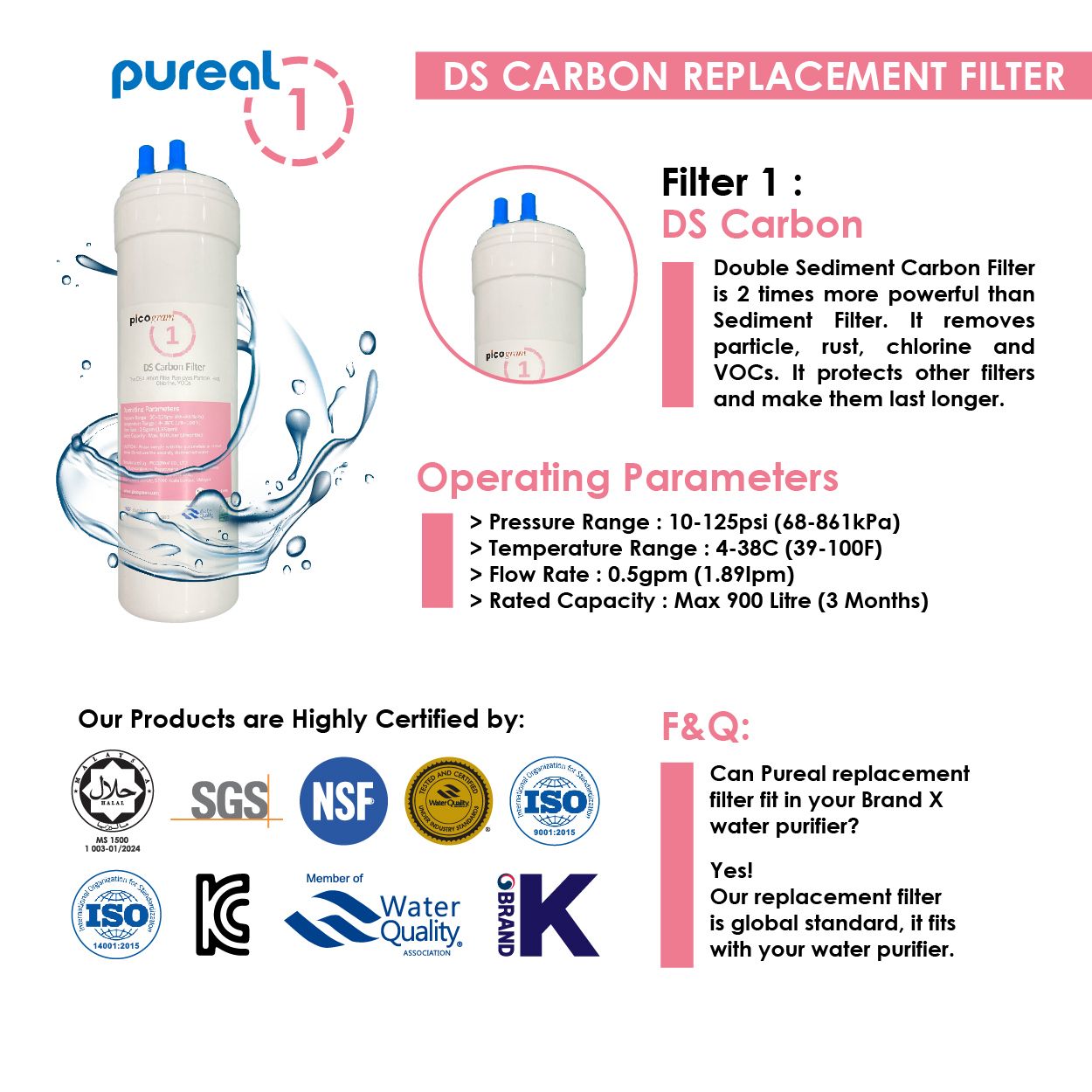(Jakim Halal)Pureal Premium 3PC, 29cm Sediment, Pre-Carbon, Silver-Carbon, Water Filter, Water Dispenser, Water Purifier
