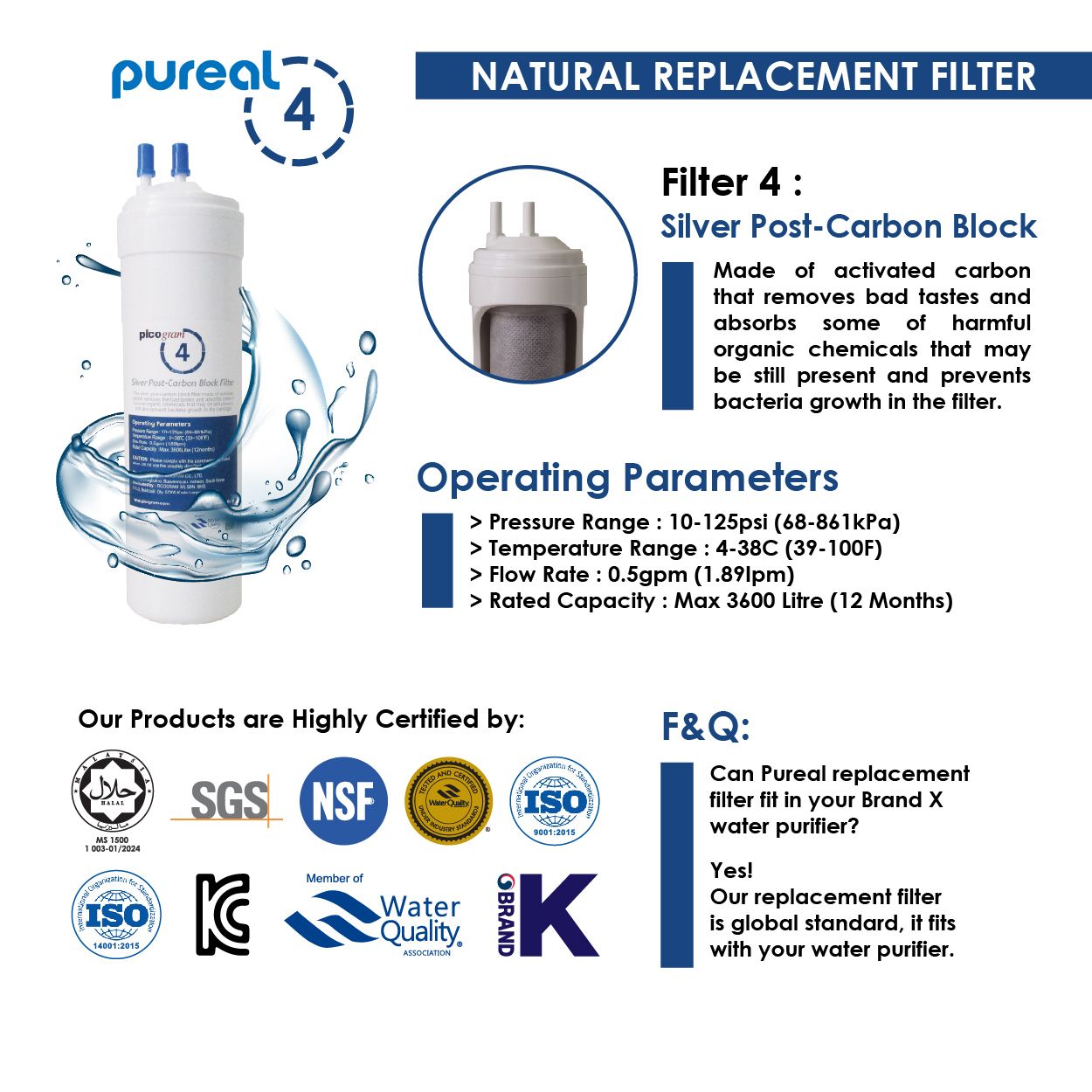 (Jakim Halal)Pureal Premium 3PC, 29cm Sediment, Pre-Carbon, Silver-Carbon, Water Filter, Water Dispenser, Water Purifier