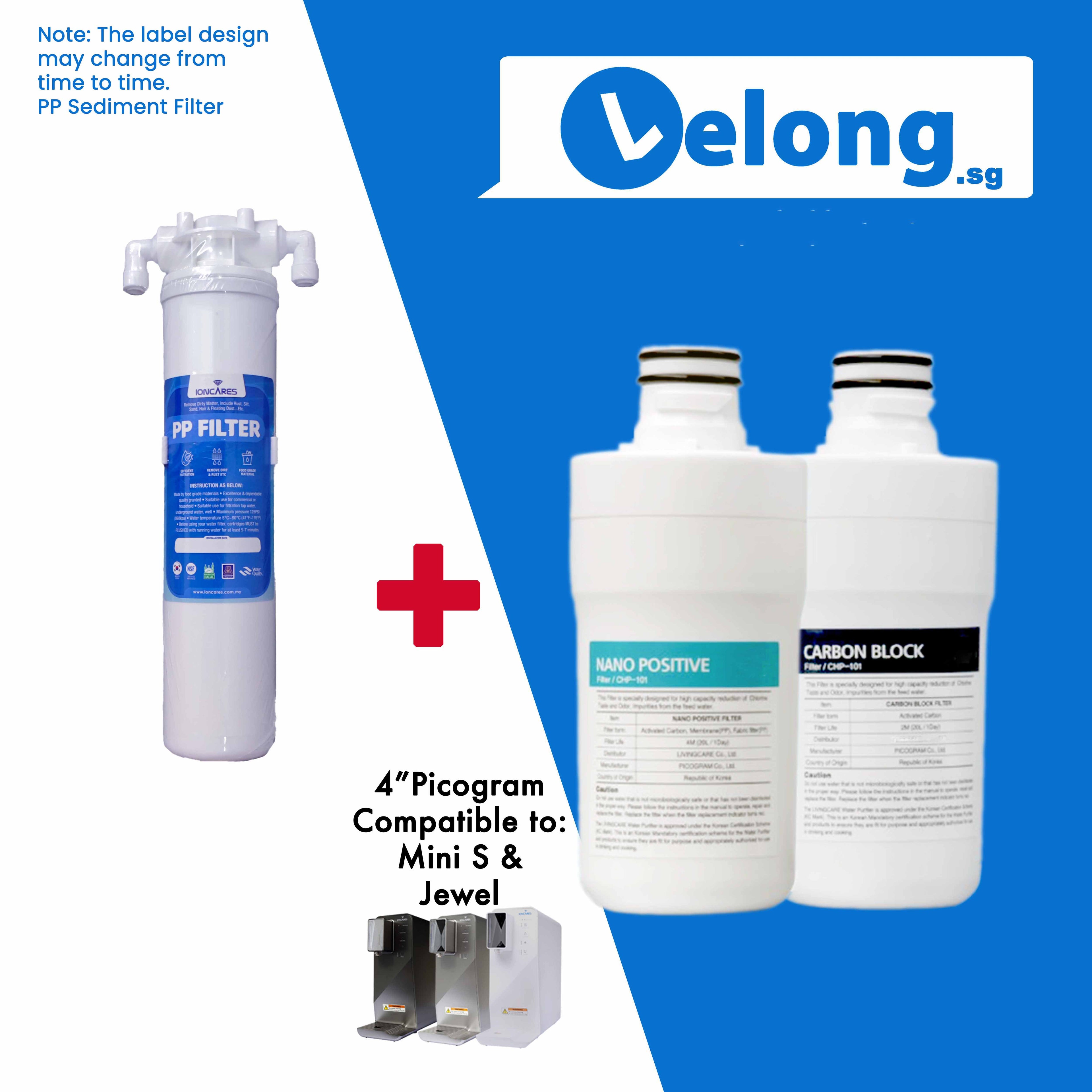 Replacement Cartridge with Livgcare, Ioncares power by Picogram, 4" quick change filters