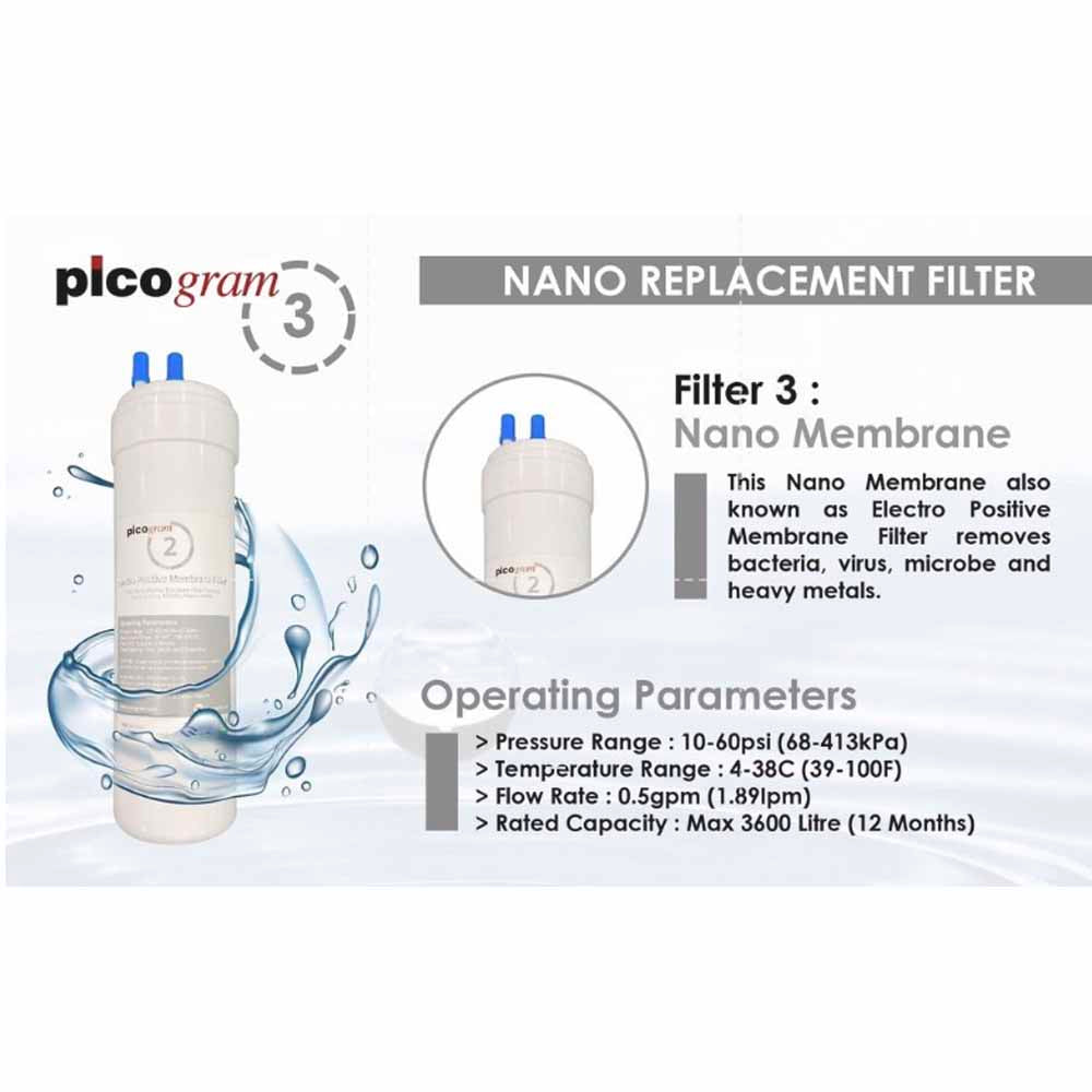 NANO ALKALINE WATER PURIFIER SYSTEM - Undersink System with deluxe faucet