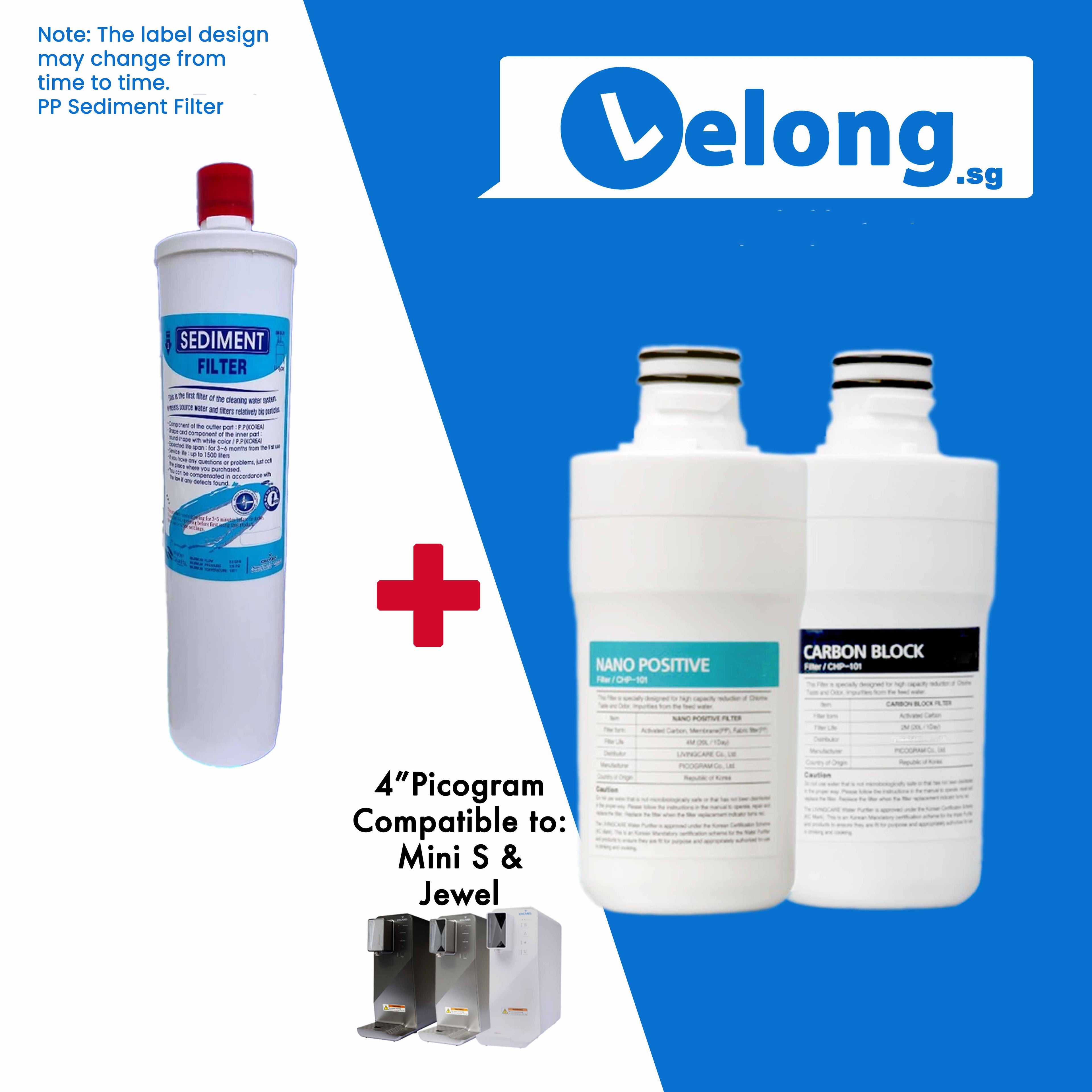 Replacement Cartridge with Livgcare, Ioncares power by Picogram, 4" quick change filters