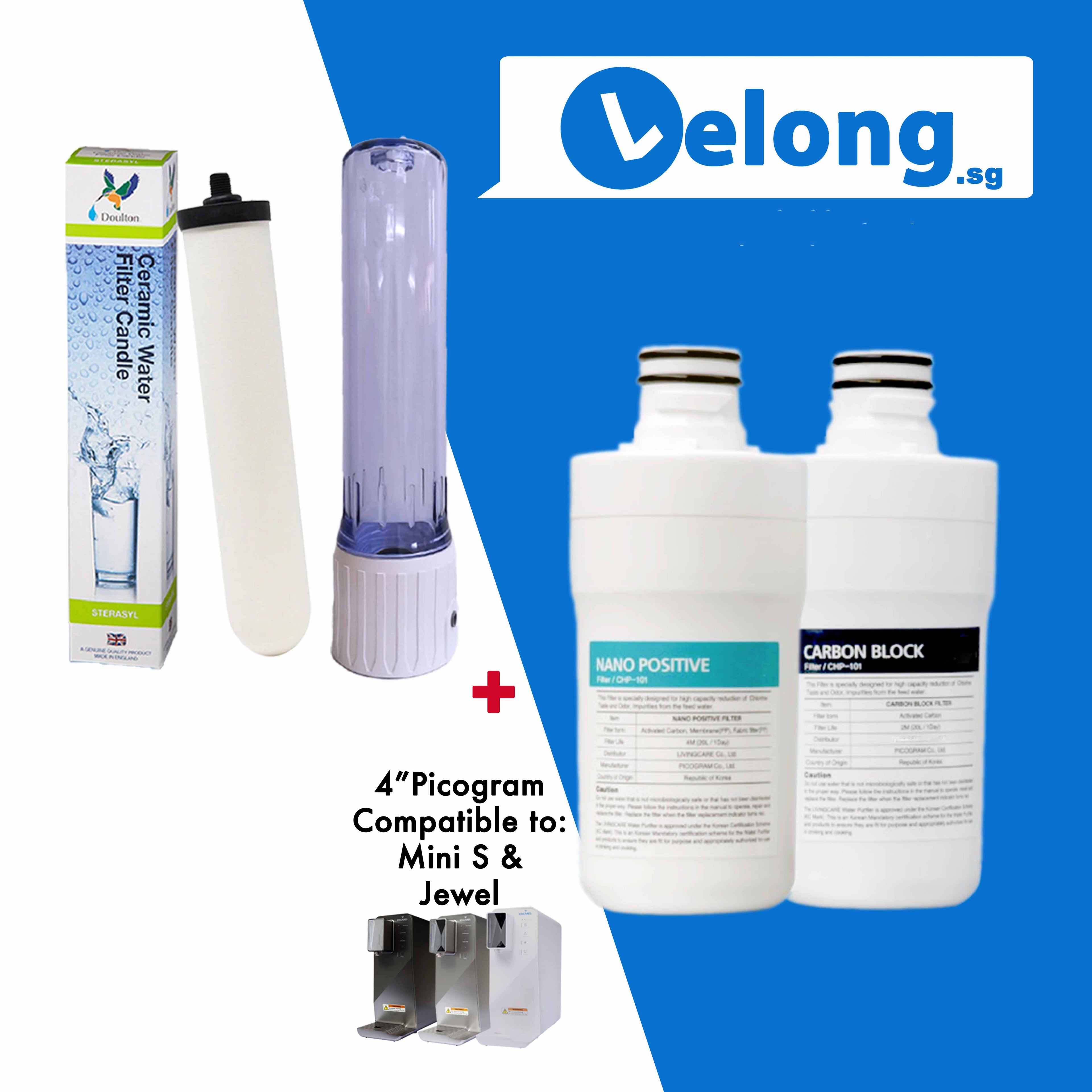 Replacement Cartridge with Livgcare, Ioncares power by Picogram, 4" quick change filters