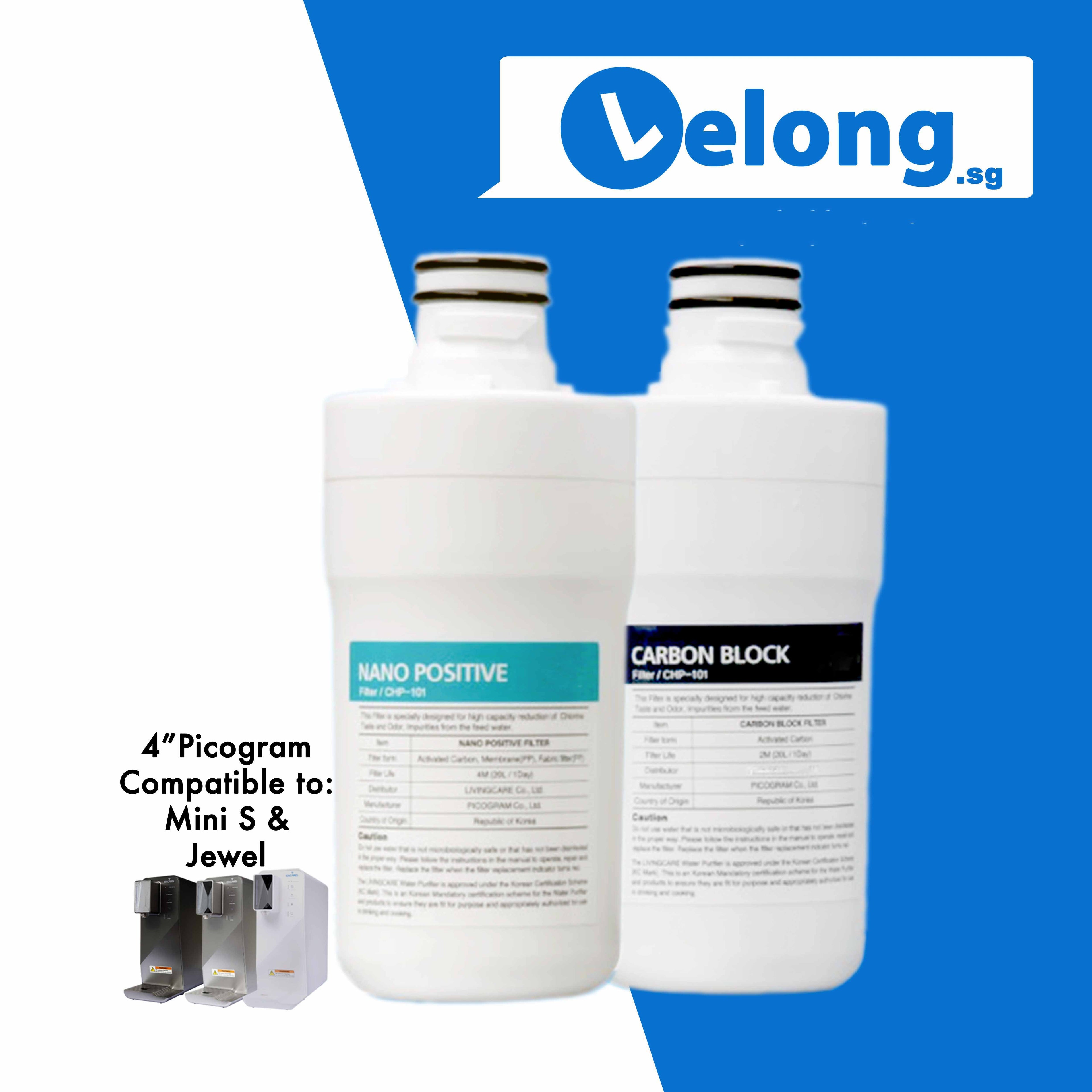 Replacement Cartridge with Livgcare, Ioncares power by Picogram, 4" quick change filters