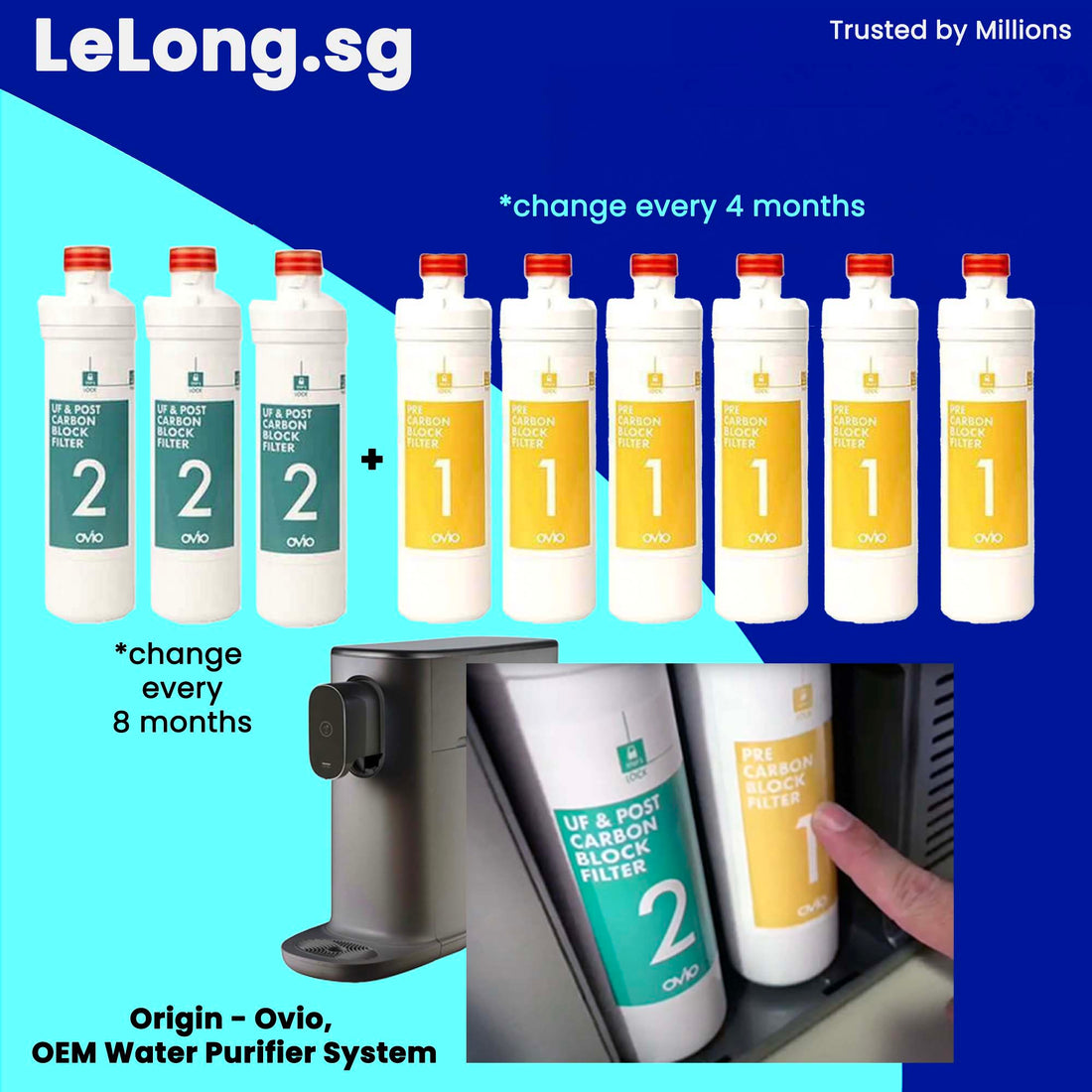 Korea Ovio Origin 9 PCS, 2 Years Korea Original Compatible filters for Stera Tankless Water Purifier, 6PCs Carbon & 3PC UF