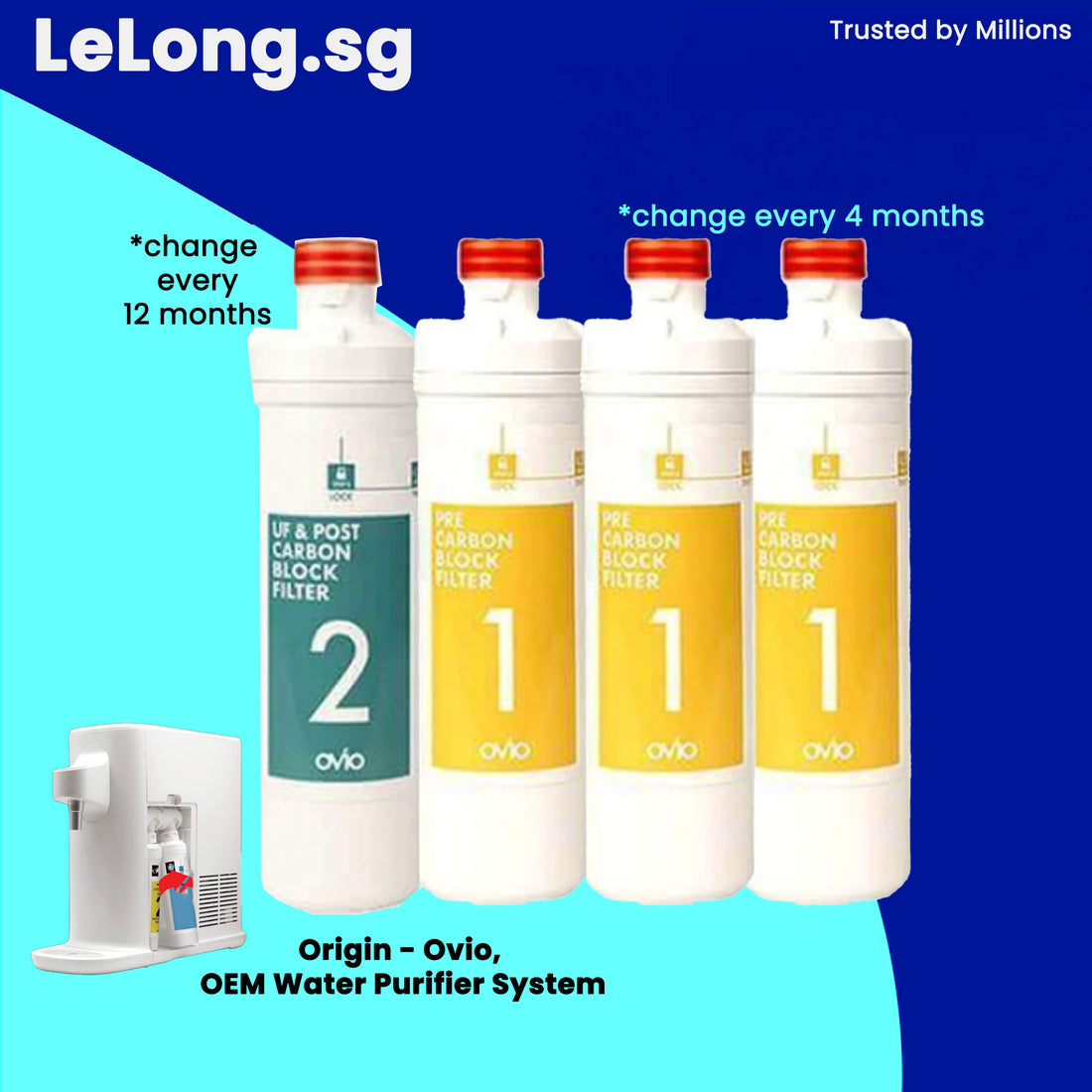 Ovio Filters for W1 & S replacement cartridges