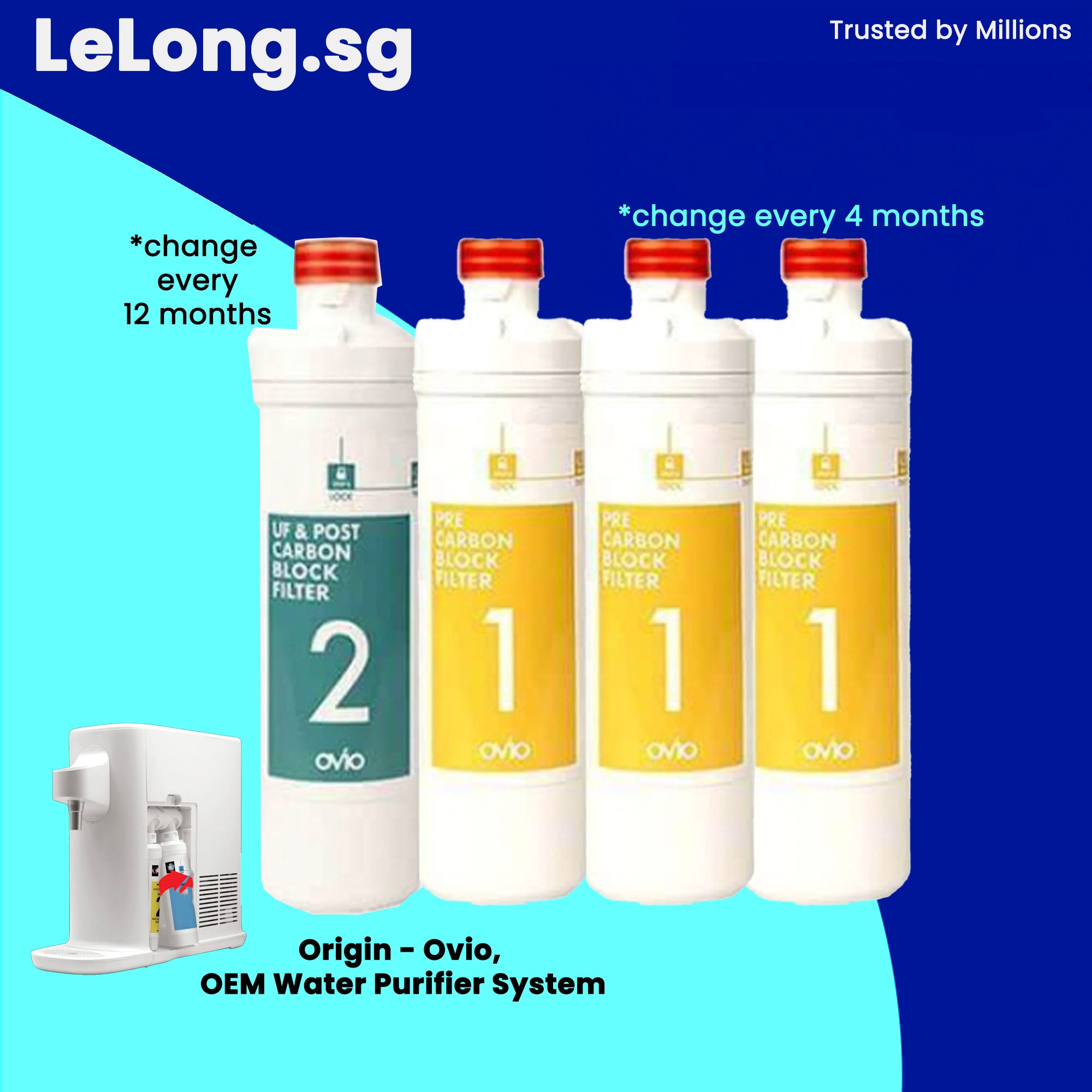 Ovio Filters for W1 & S replacement cartridges