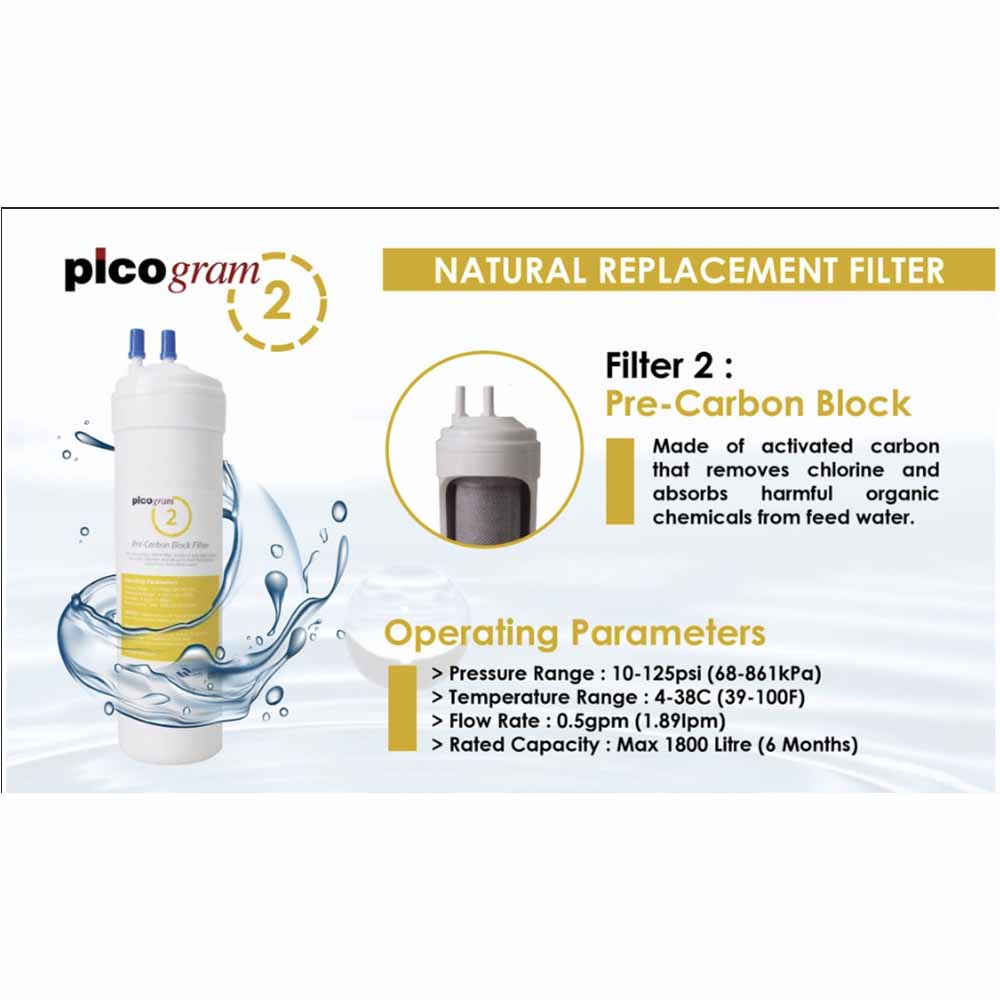 4PC / EP SET / Electro Positive Membrane Filtration, Nano Technology, removing viruses & heavy metals, Compatible all Water Dispenser