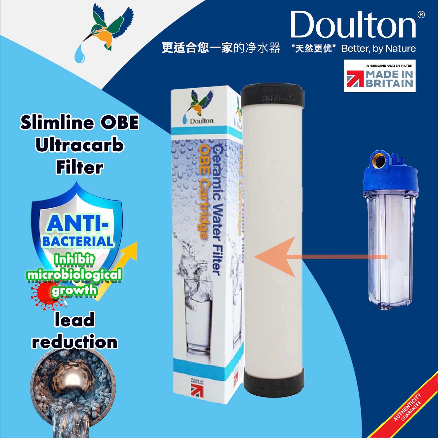 POE, Point of Entry Water Filters Water Purifier PP Sediment Filters