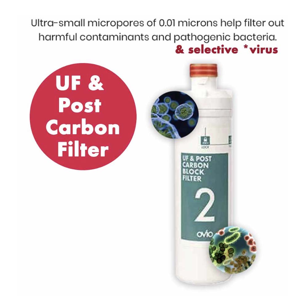 Ovio UF & Post Filter