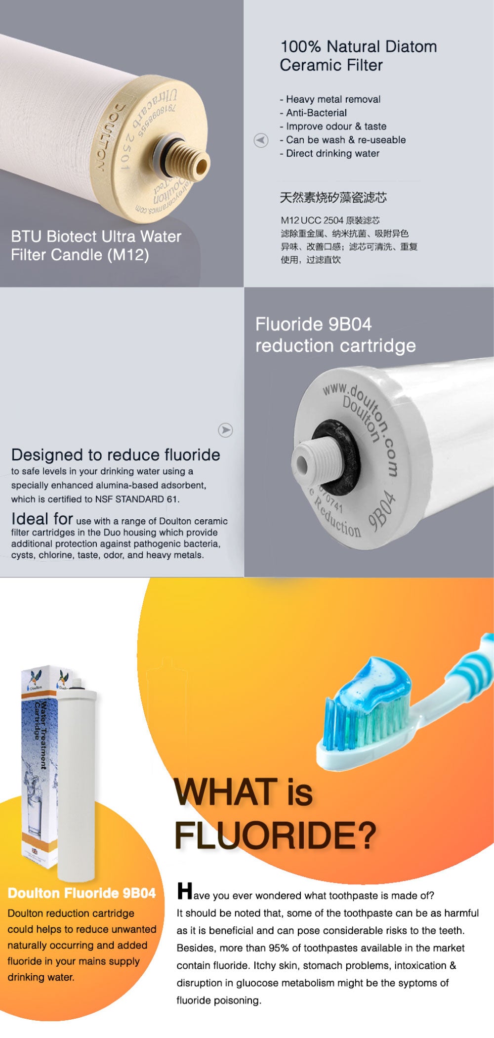 Doulton DCP2+FRC+BTU