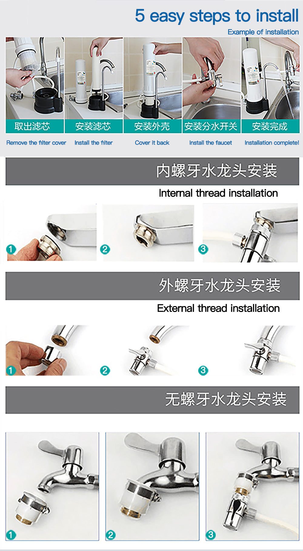 Doulton DCP2+KDF+BTU