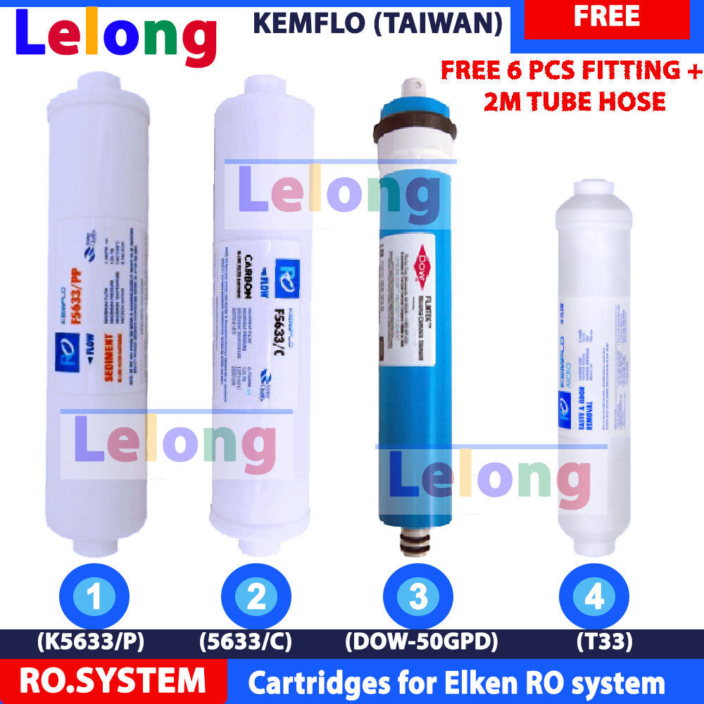 Kemflo Filters + USA Dow FilmTech RO Membrane Filter, RO Water Filter Inline Cartride, RO Water Filter Cartridge Elken Filter Replacement RO Water Filter Cartridge RO Water Purifier Filters