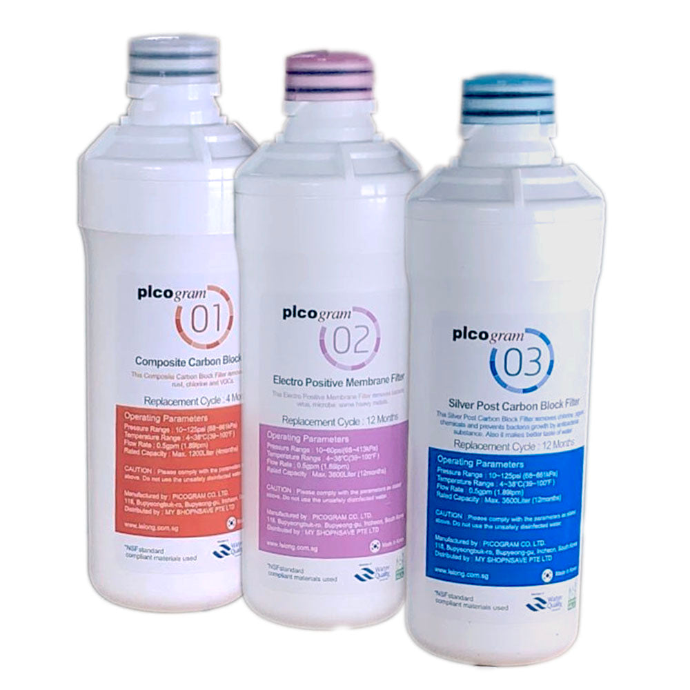 Replacement cartridges, Pureal PPA100, PPU200, PPH200, CounterTop Water Purifier