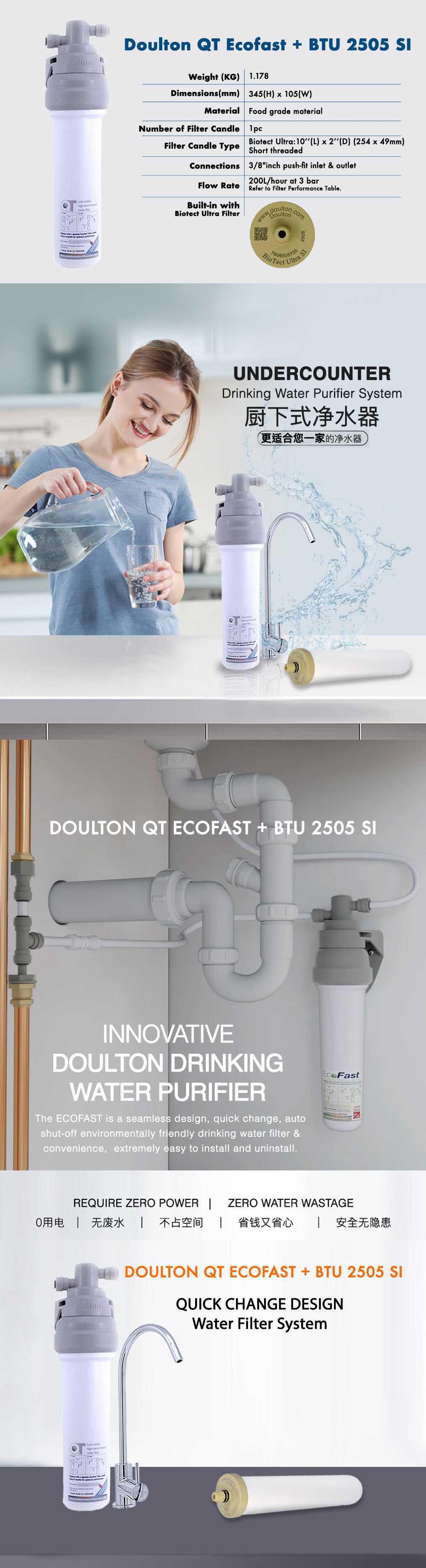 Doulton QT Ecofast+BTU SI