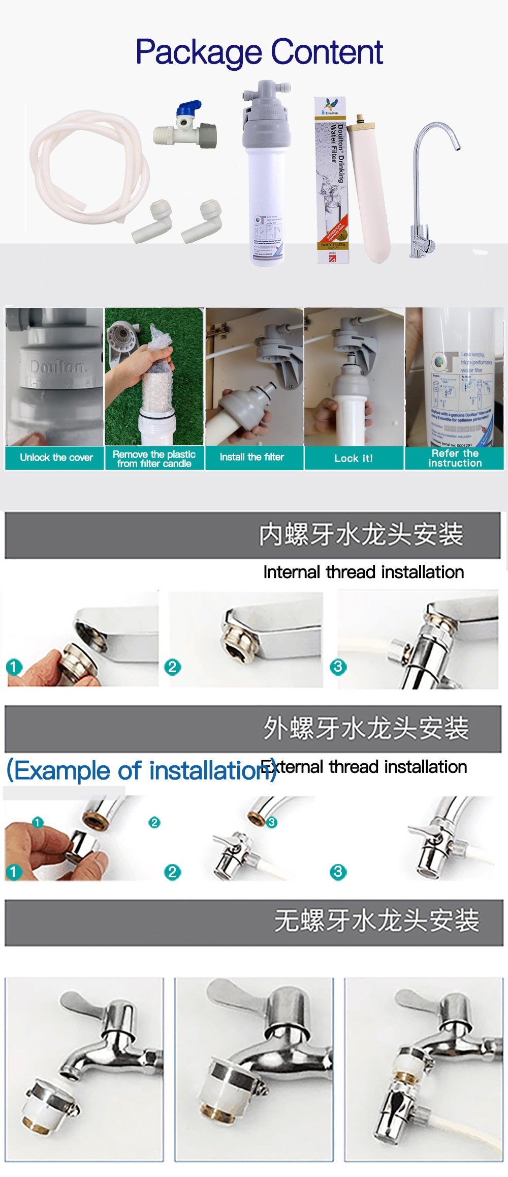 Doulton QT Ecofast+BTU SI