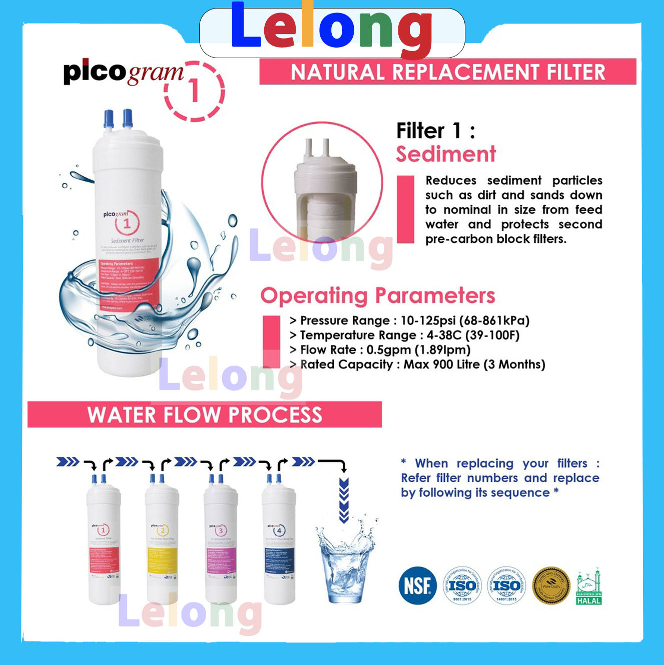 4PC UF Set , Korea Picogram Filters Cartridge for Korea Water Purifier, Coway, Cuckoo, Aox Tong Yang Magic Water Purifier Water Dispenser Water Filter