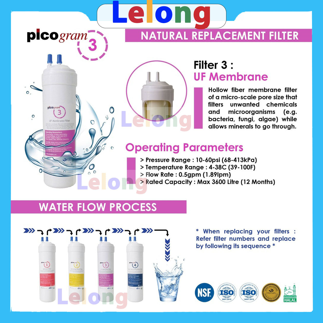 4PC UF Set , Korea Picogram Filters Cartridge for Korea Water Purifier, Coway, Cuckoo, Aox Tong Yang Magic Water Purifier Water Dispenser Water Filter