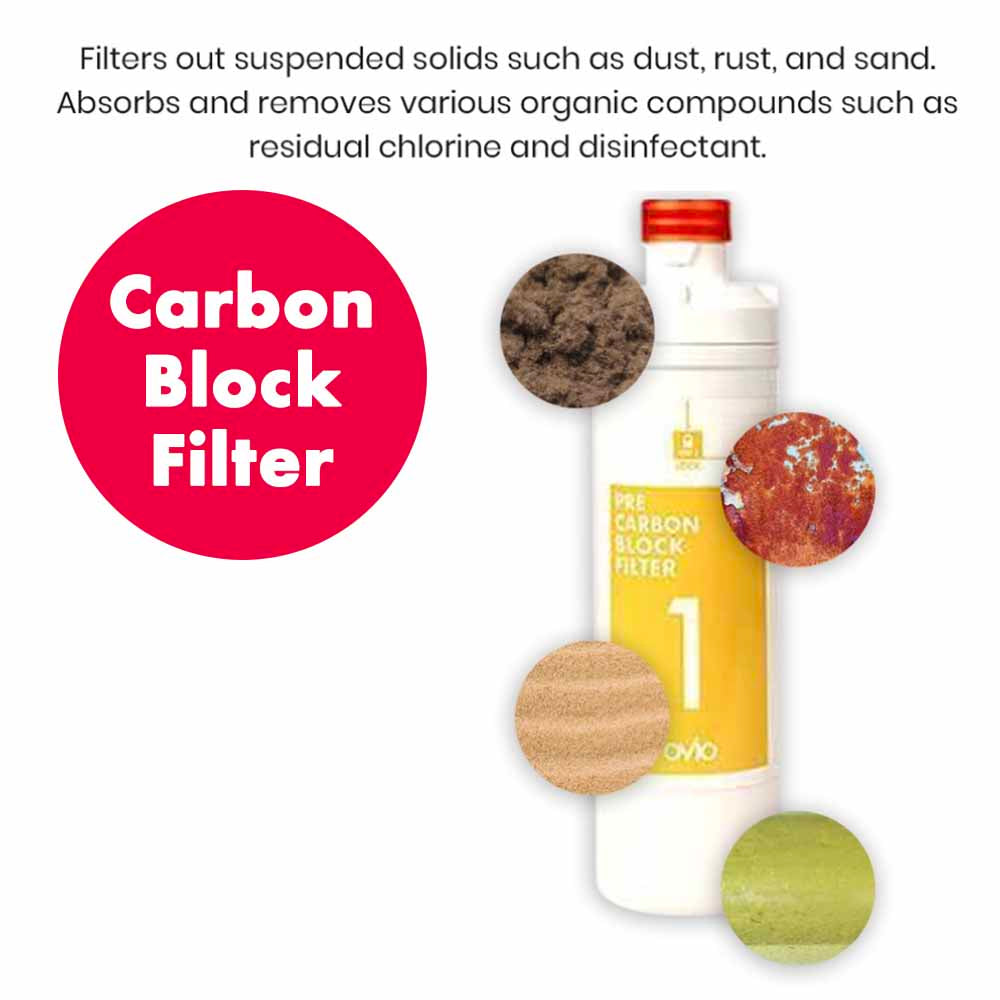 Korea Ovio Origin 9 PCS, 2 Years Korea Original Compatible filters for Stera Tankless Water Purifier, 6PCs Carbon & 3PC UF