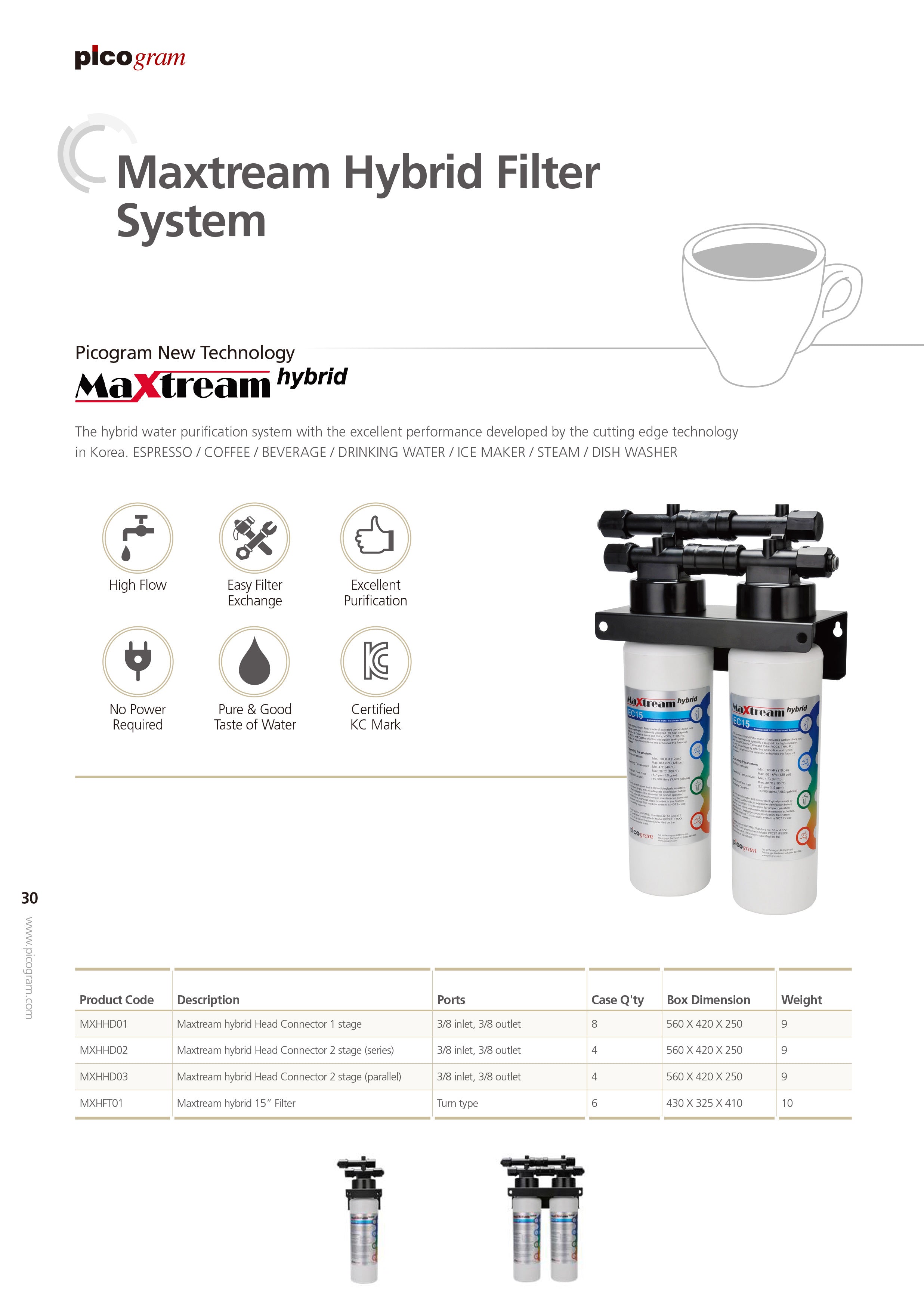 Pureal Maxtream Hybrid Commercial Water Purifier System