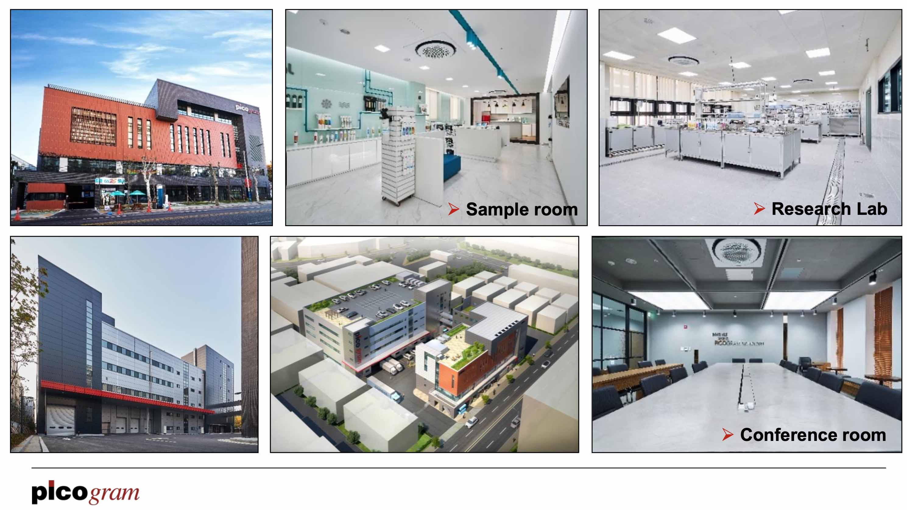 6PC,  Pureal PPA100 / PPA300/ PPU200 / PPH200, pureal replacement water filter cartridges