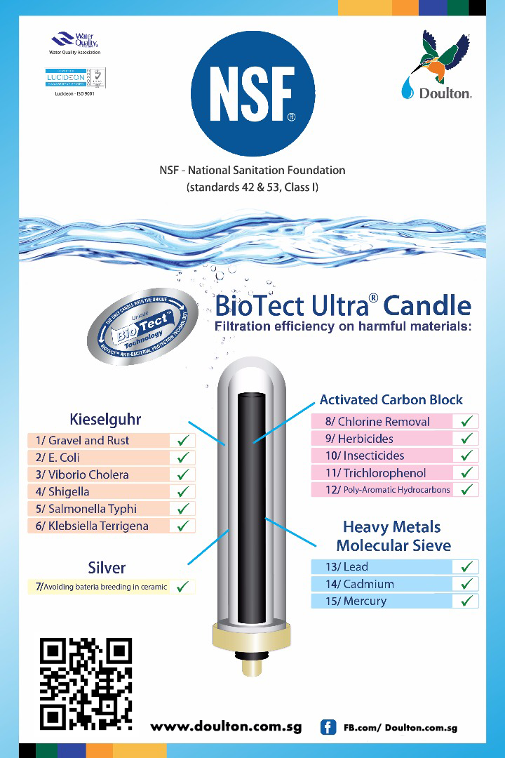 W9331215 DCS+BTU(NSF), (ON)Countertop Drinking Water Purifier System