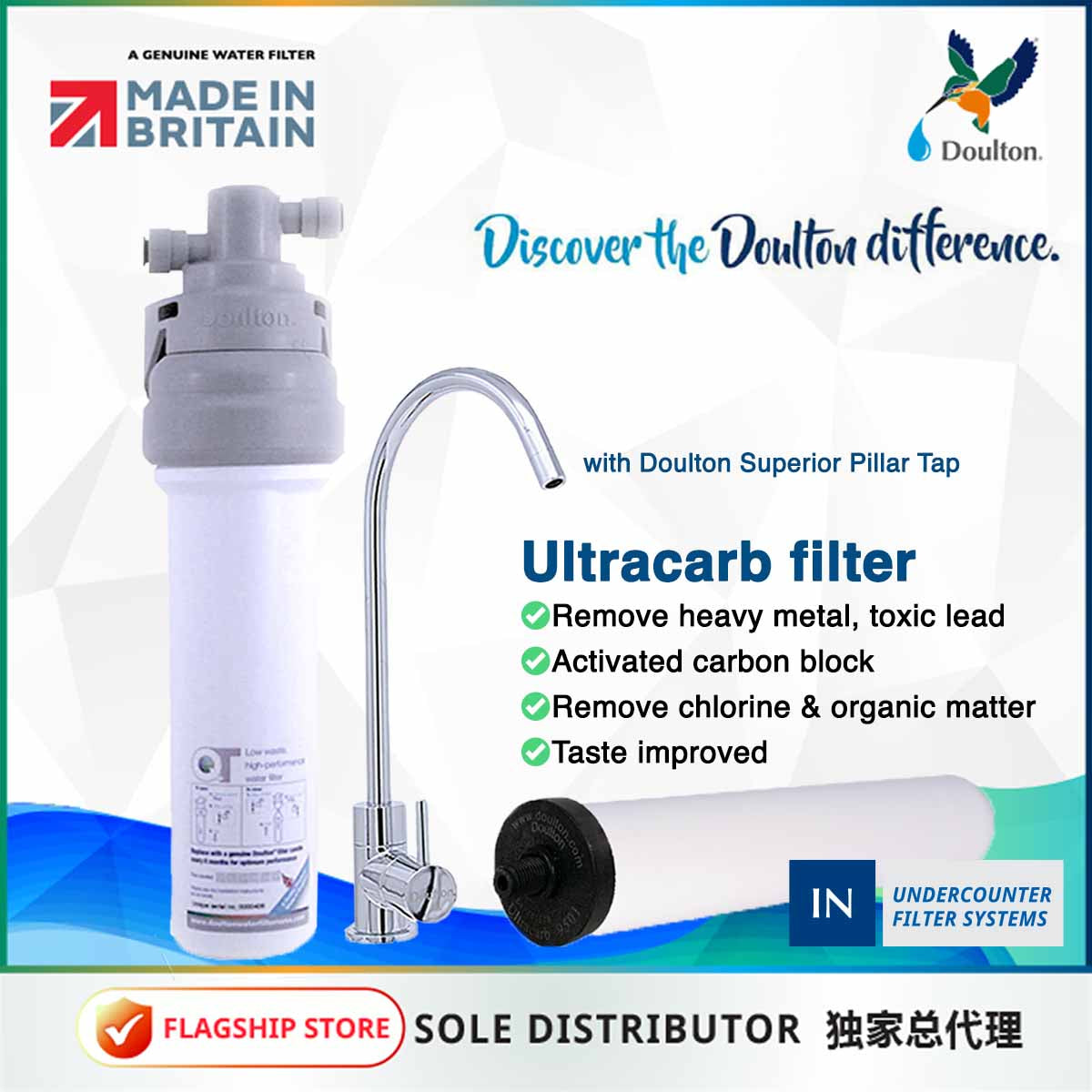 Doulton QT Ecofast+UCC (NSF)