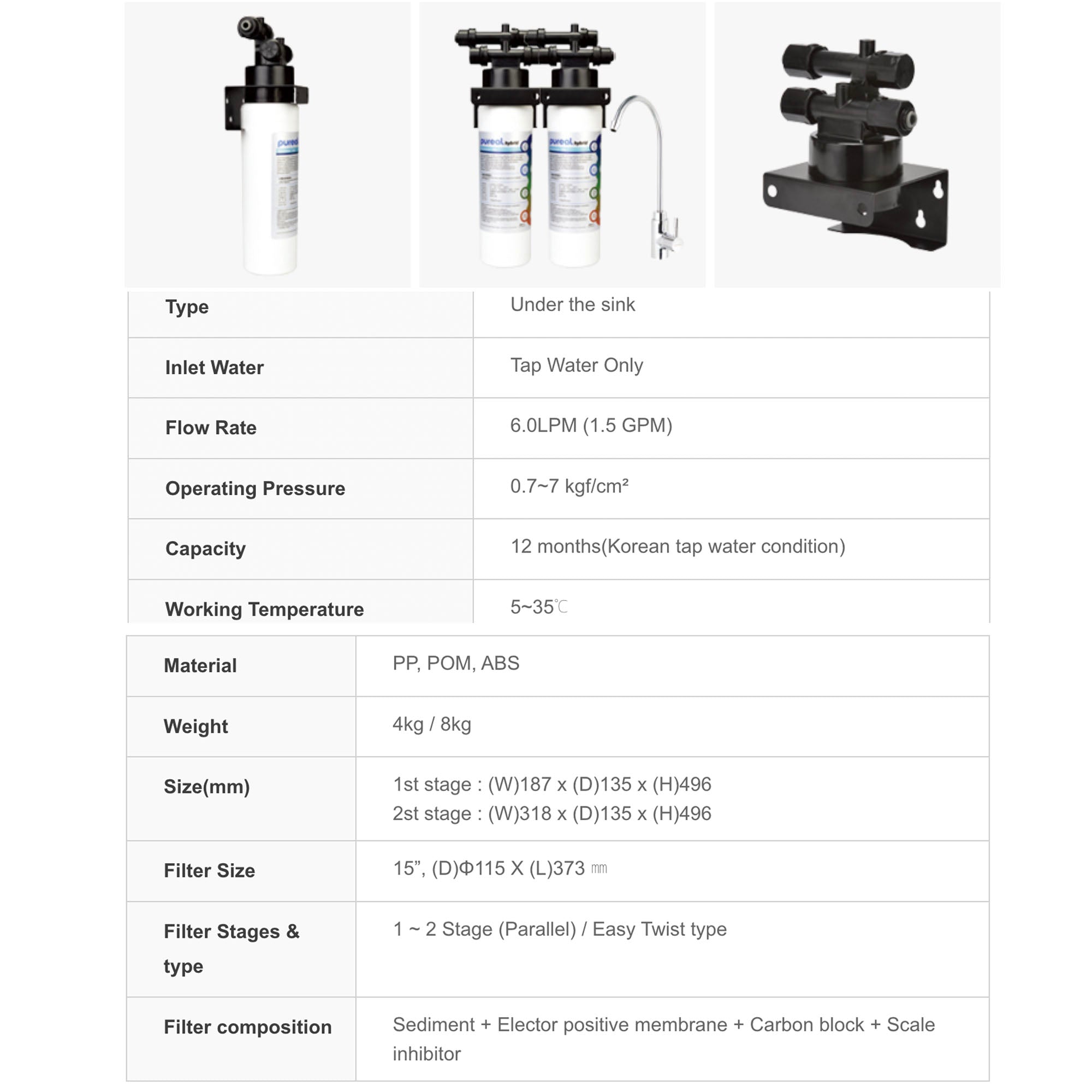 Pureal Maxtream Hybrid Commercial Water Purifier System