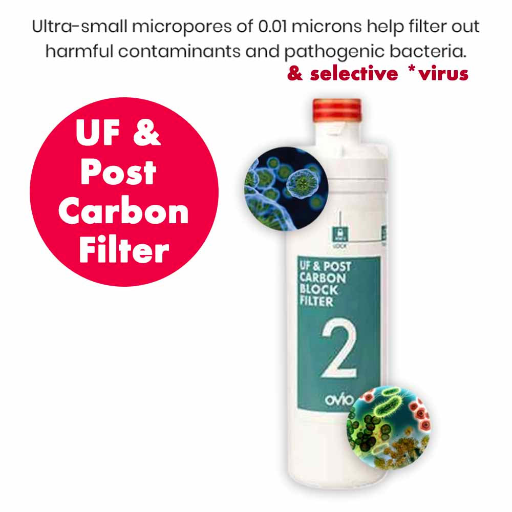 Korea Ovio Origin 9 PCS, 2 Years Korea Original Compatible filters for Stera Tankless Water Purifier, 6PCs Carbon & 3PC UF