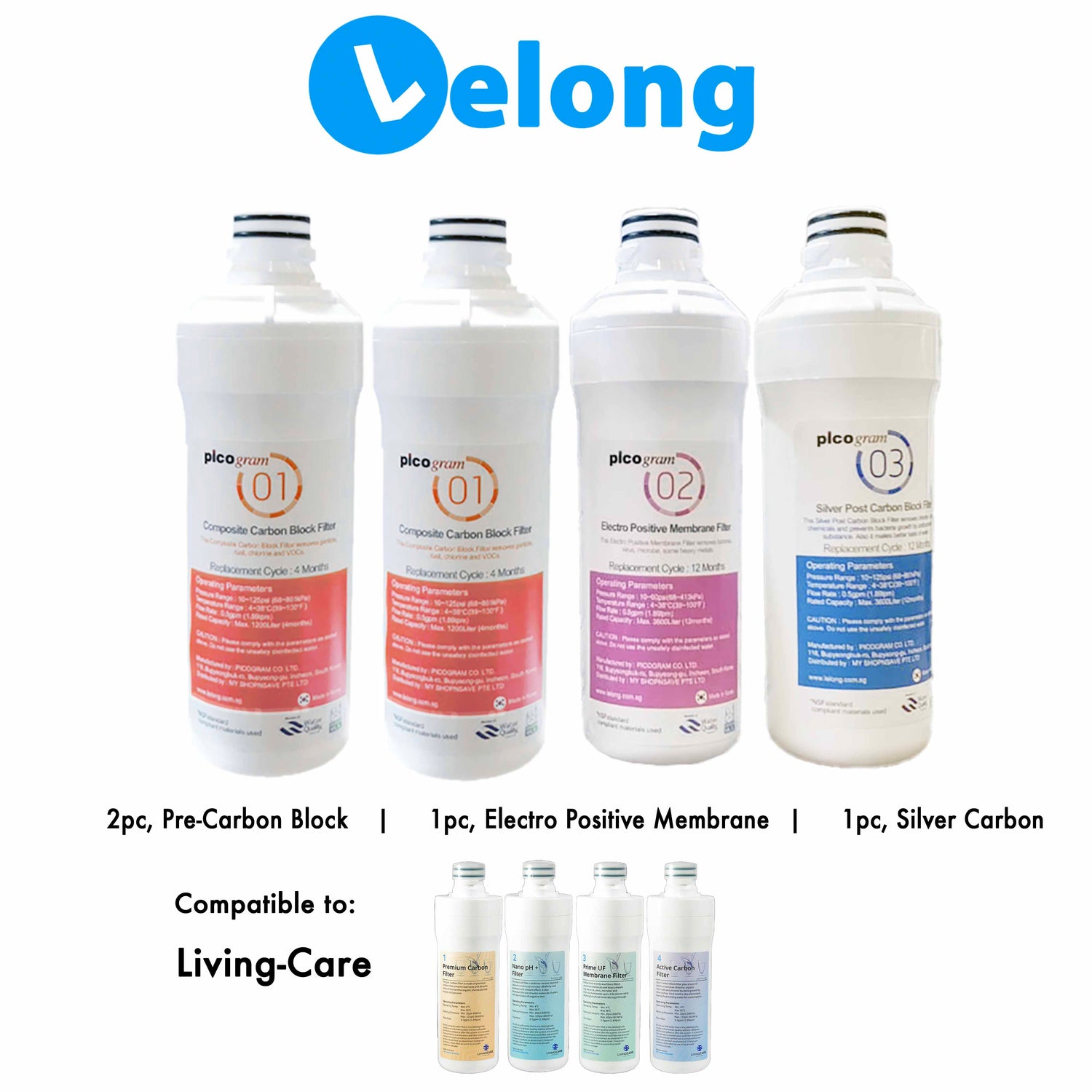 Replacement Cartridges, Compatible with Livgcare, Undersink System