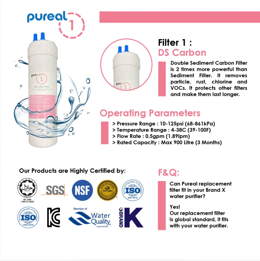 4PC UF Set , Korea Picogram Filters Cartridge for Korea Water Purifier, Coway, Cuckoo, Aox Tong Yang Magic Water Purifier Water Dispenser Water Filter