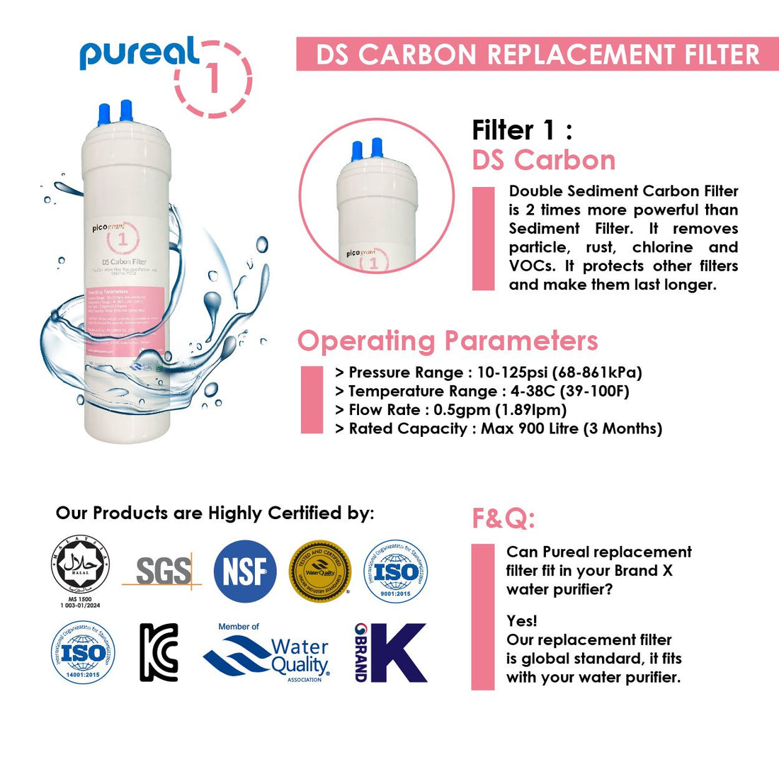 (Jakim Halal)Pureal Premium 3PC, 24cm DS Filter, Pre-Carbon, Silver-Carbon, Water Filter, Water Dispenser, Water Purifier