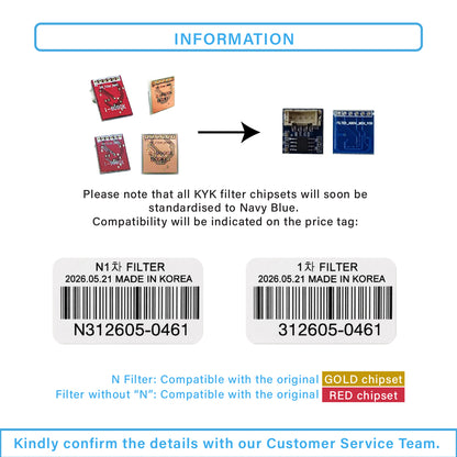 BUNDLE: KYK FILTER 1 &amp; 2, KYK ALKALINE IONIZER REPLACEMENT CARTRIDGE  FILTER N1 + N2, FILTER 1 + FILTER 2 [GOLD/Navy Blue Chipset 6000K + 9000K]