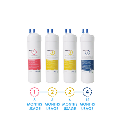 29cm / 4PC Basic Set / Korea Picogram Water Filter Cartridges