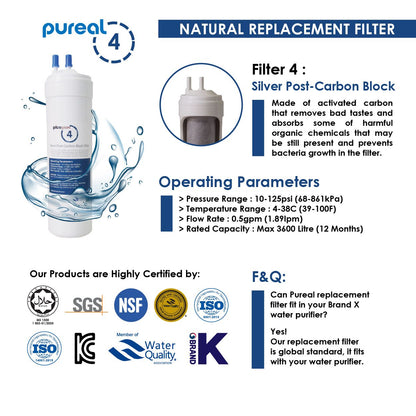 (Jakim Halal)Pureal Premium 3PC, 29cm Sediment, Pre-Carbon, Silver-Carbon, Water Filter, Water Dispenser, Water Purifier