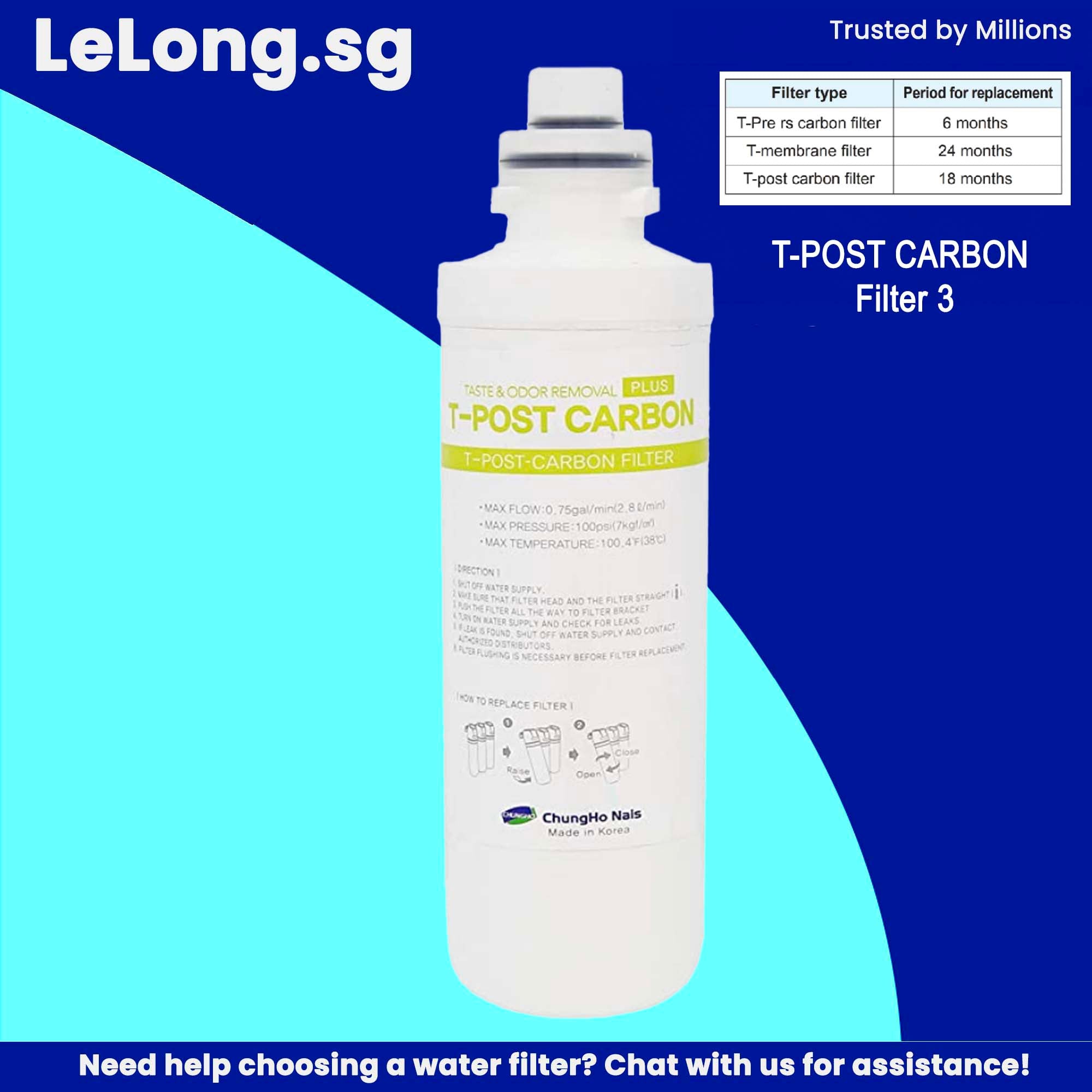 Chungho Water Purifier, T-POST-CARBON FILTER REPLACEMENT CARTRIDGE