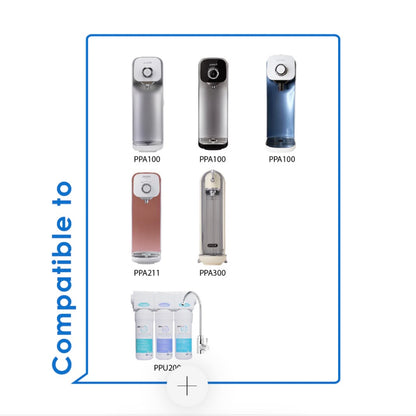 6PC,  Pureal PPA100 / PPA300/ PPU200 / PPH200, pureal replacement water filter cartridges