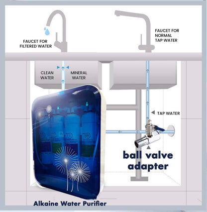Korea Premium Alkaline (BLUE) Water Purifier UF Ultra Filtration Antioxidant , Filter Power 0.01 micronHeavy Metals, Chlorine, Bacterial Chemical Free, Korea Filters Water Filters Water Purifier Under Counter