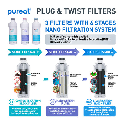 Pureal PUSH-Type, Pureal Water Purifier Replacement Water Filters Cartridges, Pureal Quick Change Filters