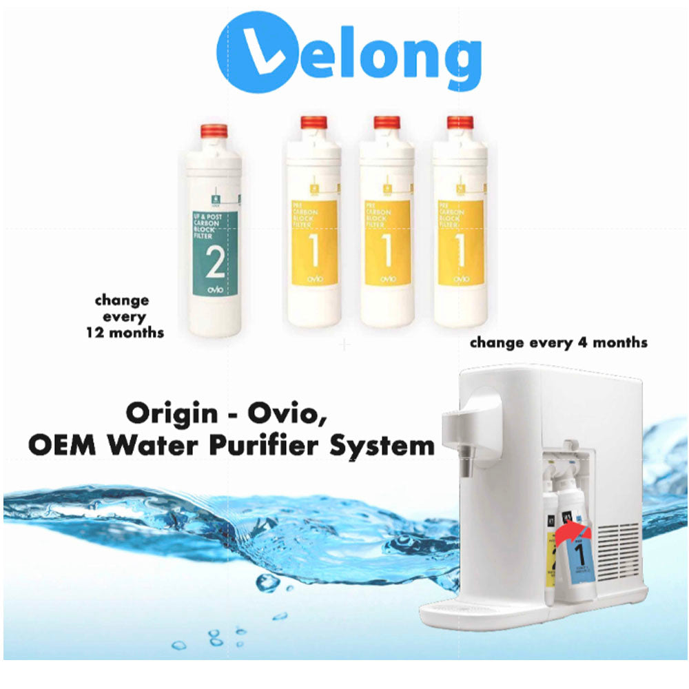 (Pre-Order 60 days) Ovio Filters for W1 &amp; S replacement cartridges