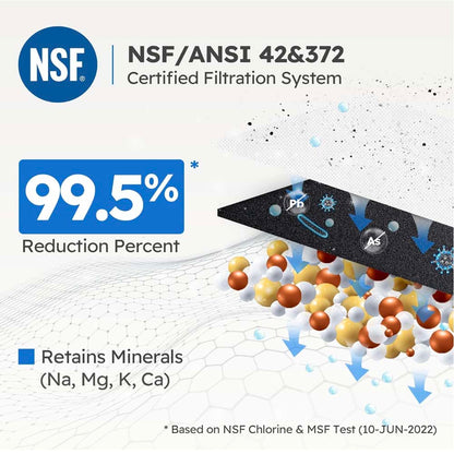 [FREE Installation + FREE Undersink System] Premium Korea Ioncares OnSoo Plus Hot &amp; Ambient Premium Water Purifier System Ultra Fine Filtration Water Purifier