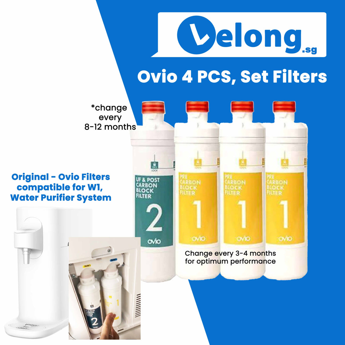 Ovio Filters for W1 & S replacement cartridges