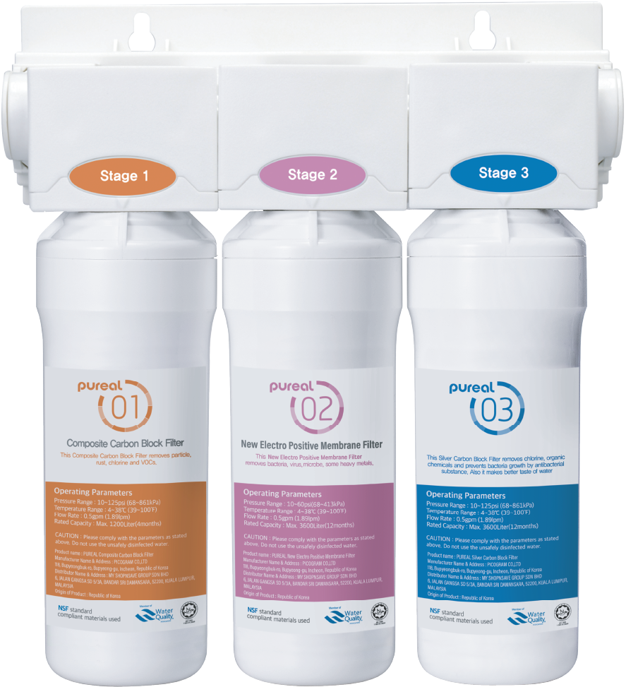Pureal PPU200 UTS UnderSink Water Purifier *FREE additional 2PCs Filter 1