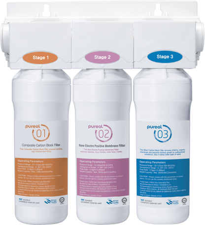 Pureal PPU200 UTS UnderSink Water Purifier *FREE additional 2PCs Filter 1