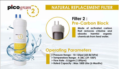 29cm / 4PC UF+Hydrogen Filter set / Korea Picogram Water Filter Cartridges