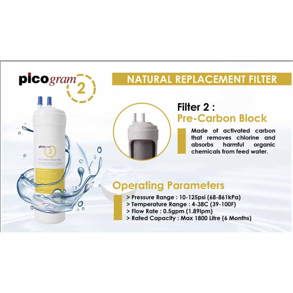 Electro Positive Membrane Filtration, Nano Technology, removing viruses &amp; heavy metals, Compatible all Water Dispenser