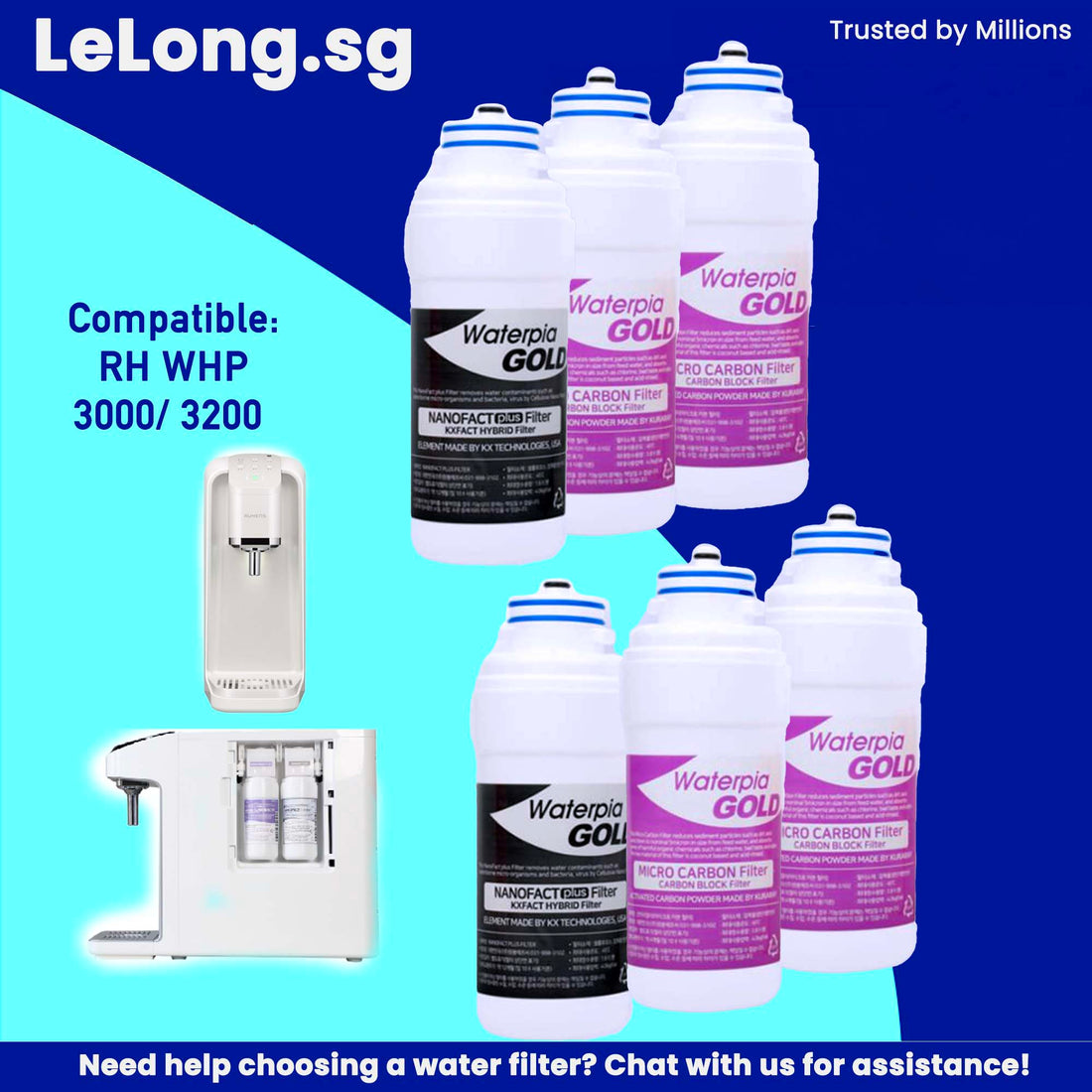 RH V series 3000 & RH 2300 & Hydroflux replacement Filter Cartridges Only, Filter 1, 3-in-1 Micro Carbon Filter + Filter 2, NanoFact Filter